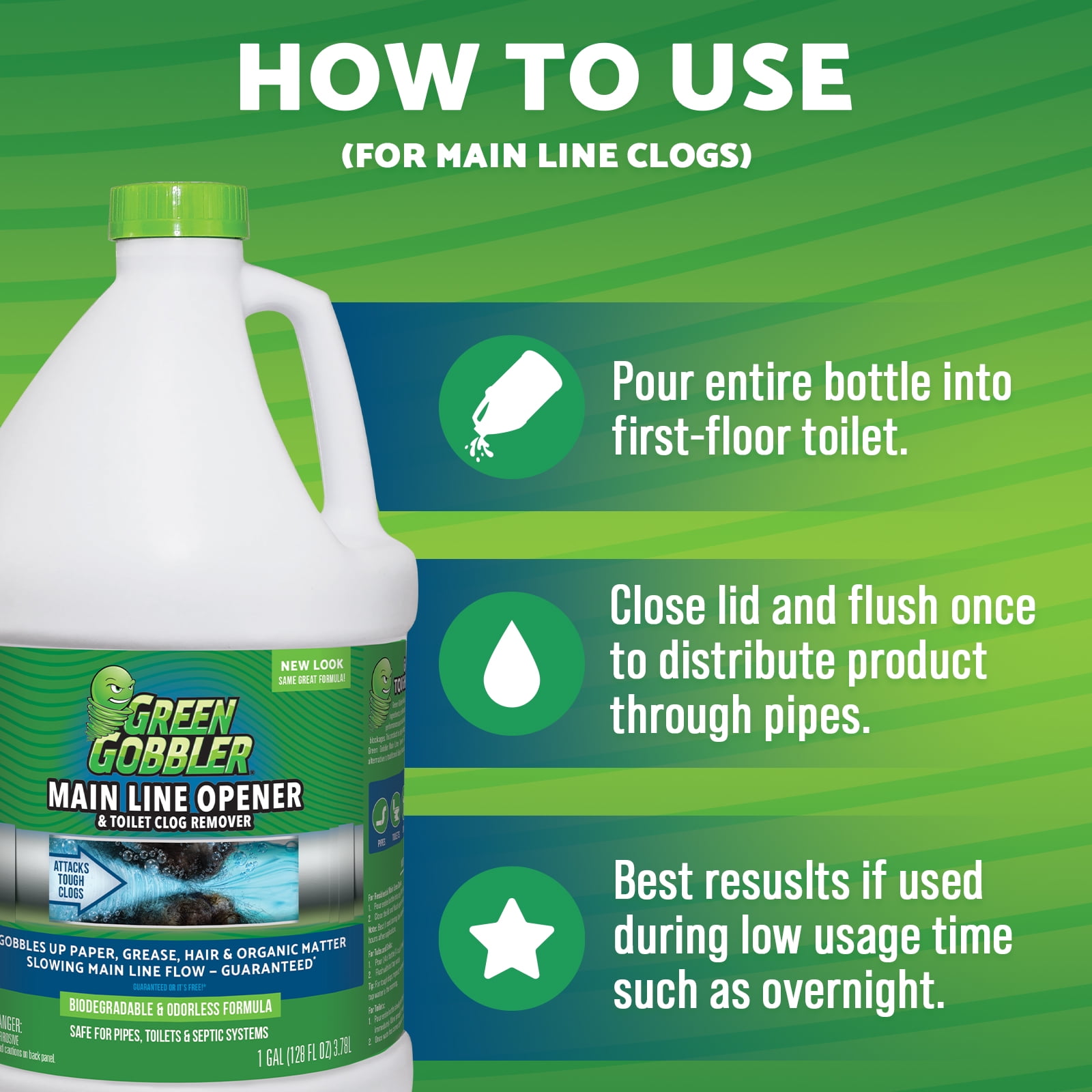Green Gobbler Main Line Drain Opener and Clog Remover Liquid - 1 Gallon