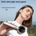 thumbnail image 3 of Portable Handheld Fan 1-199 Speed Levels Mini Fan with Digital Display Large Capacity Rechargeable Battery for Outdoor Use Camping Travel, 3 of 8