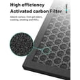 thumbnail image 4 of 5510 5520 Replacement Filter, 4 of 7