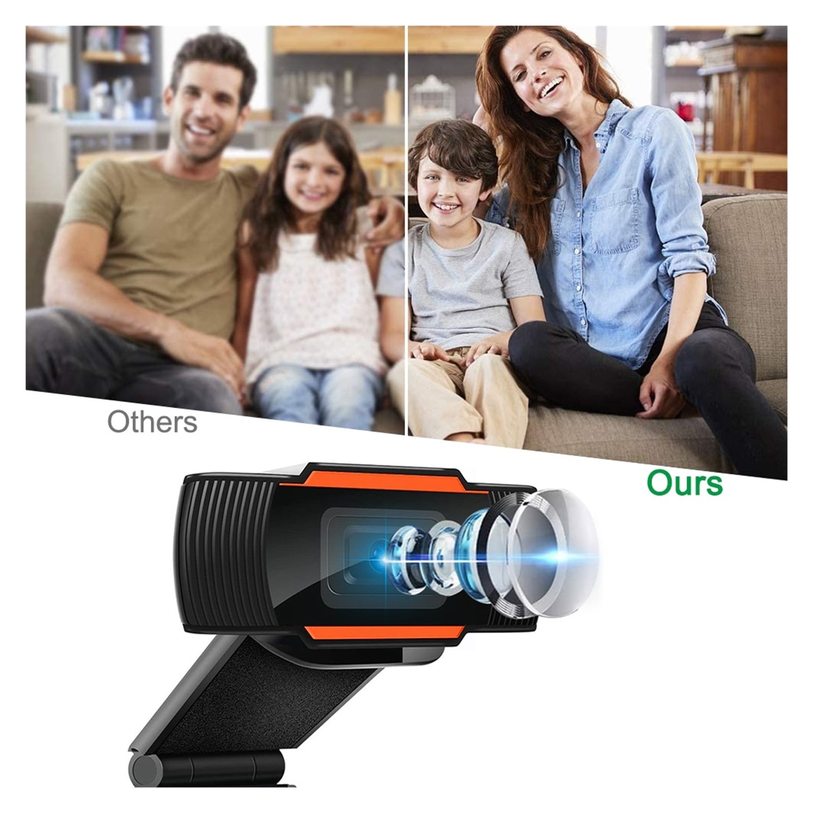 Webcam 1080P 720P Full HD Web Camera With Microphone USB Web Cam For PC Computer Laptop Live Streaming Mini Camera ,HD Video