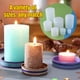 thumbnail image 3 of Molde cilíndrico de silicona para velas, molde para aromaterapia, resina epoxi, arcilla, yeso, artesanía de fundición, manualidades hechas a mano, 3 of 4