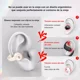 thumbnail image 4 of Audífonos Inalámbricos Con Clip Bluetooth Monster Xkt21 Tws, 4 of 8