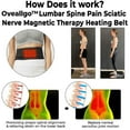 thumbnail image 4 of Magnetotherapy Heating Belt for Lumbar Spine Pain Relief, 4 of 5