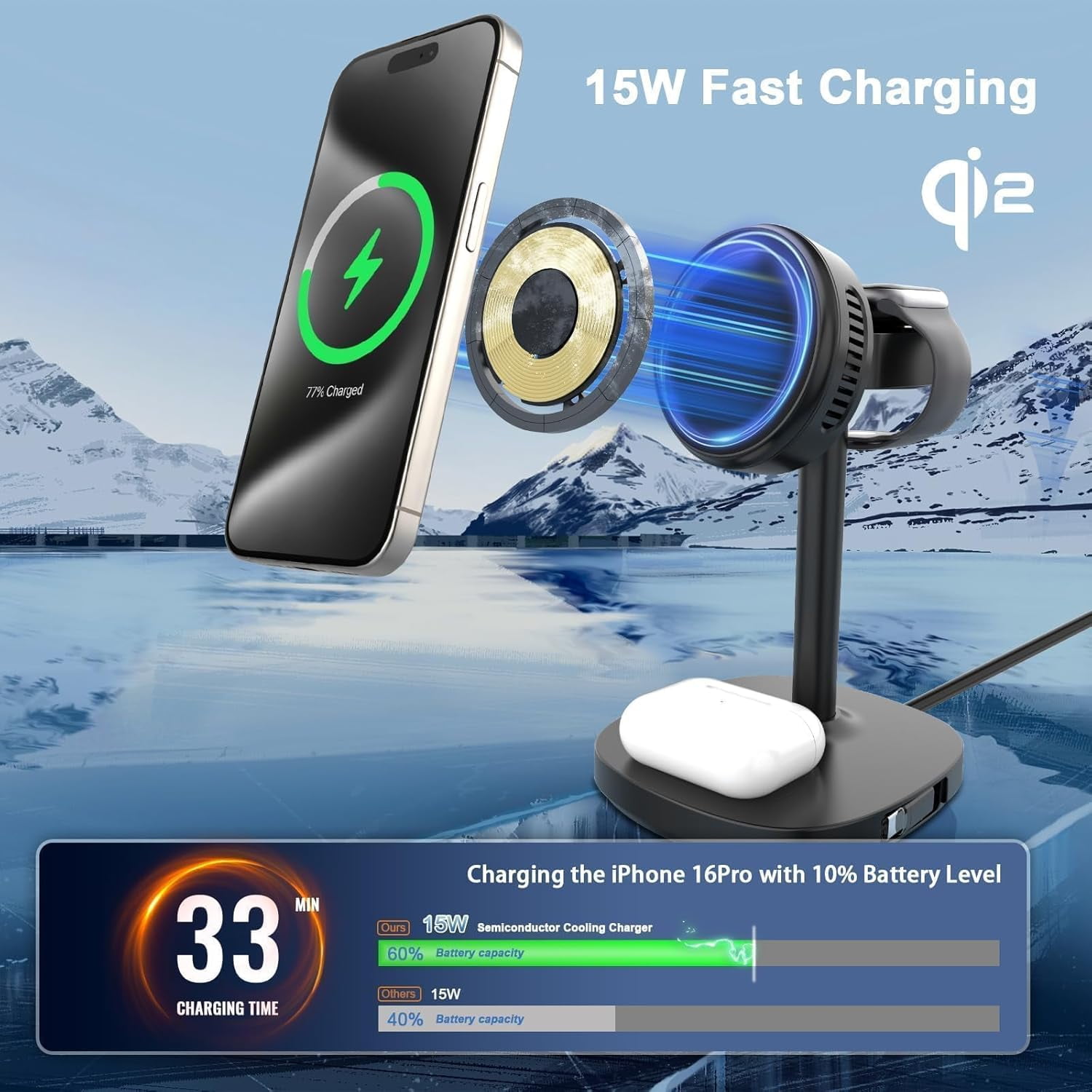 5 in 1 Qi2 Magnetic Wireless Charger Stand, 15W Fast Wireless Charging Station with Cooling Fan for iPhone 17/16/15/14/13/12, AirPods, Apple Watch - 65W Adapter & Retractable USB-C Cable Included