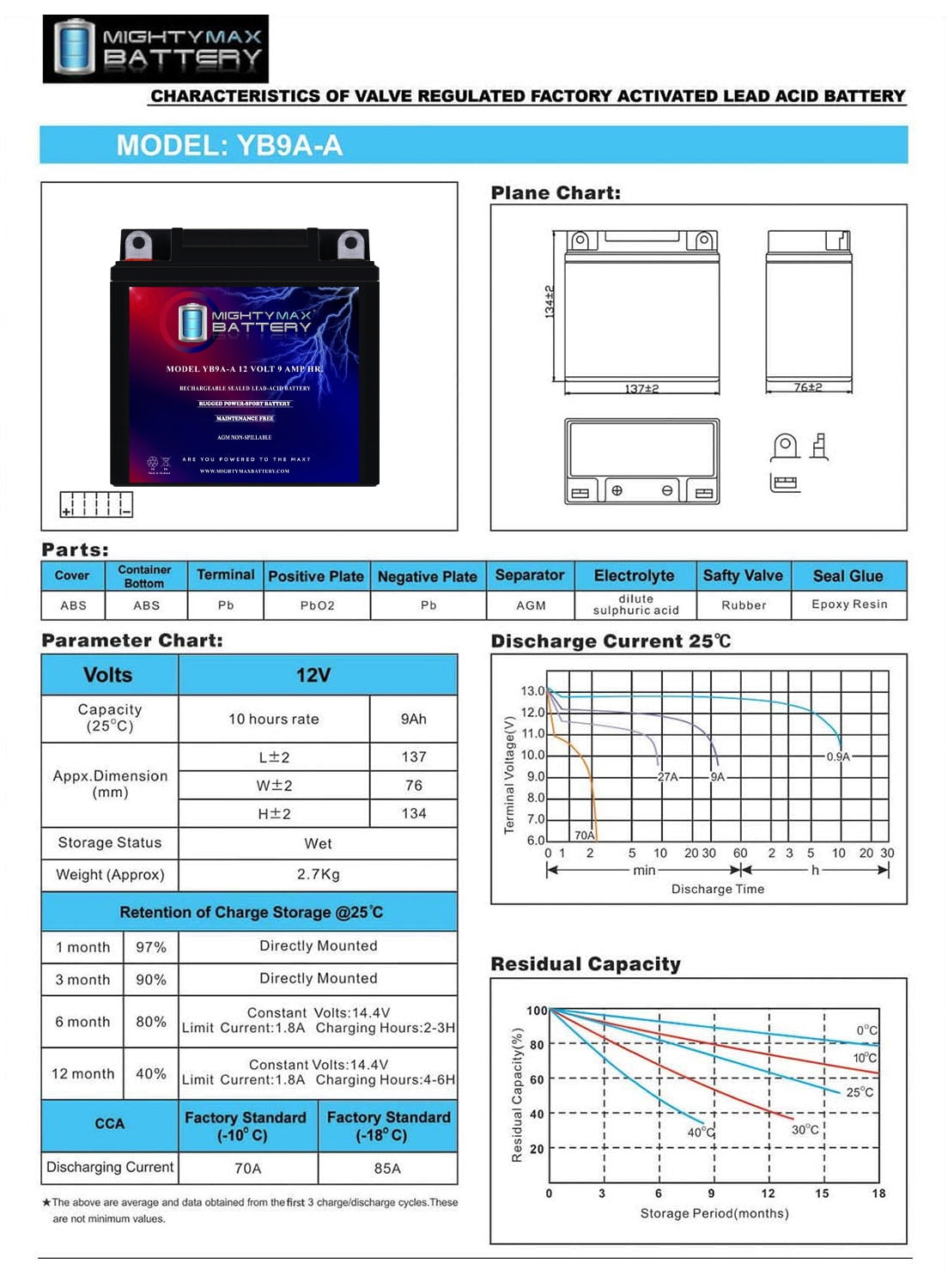 aemyページ AEM CD-5 Carbon Digital Dash Display