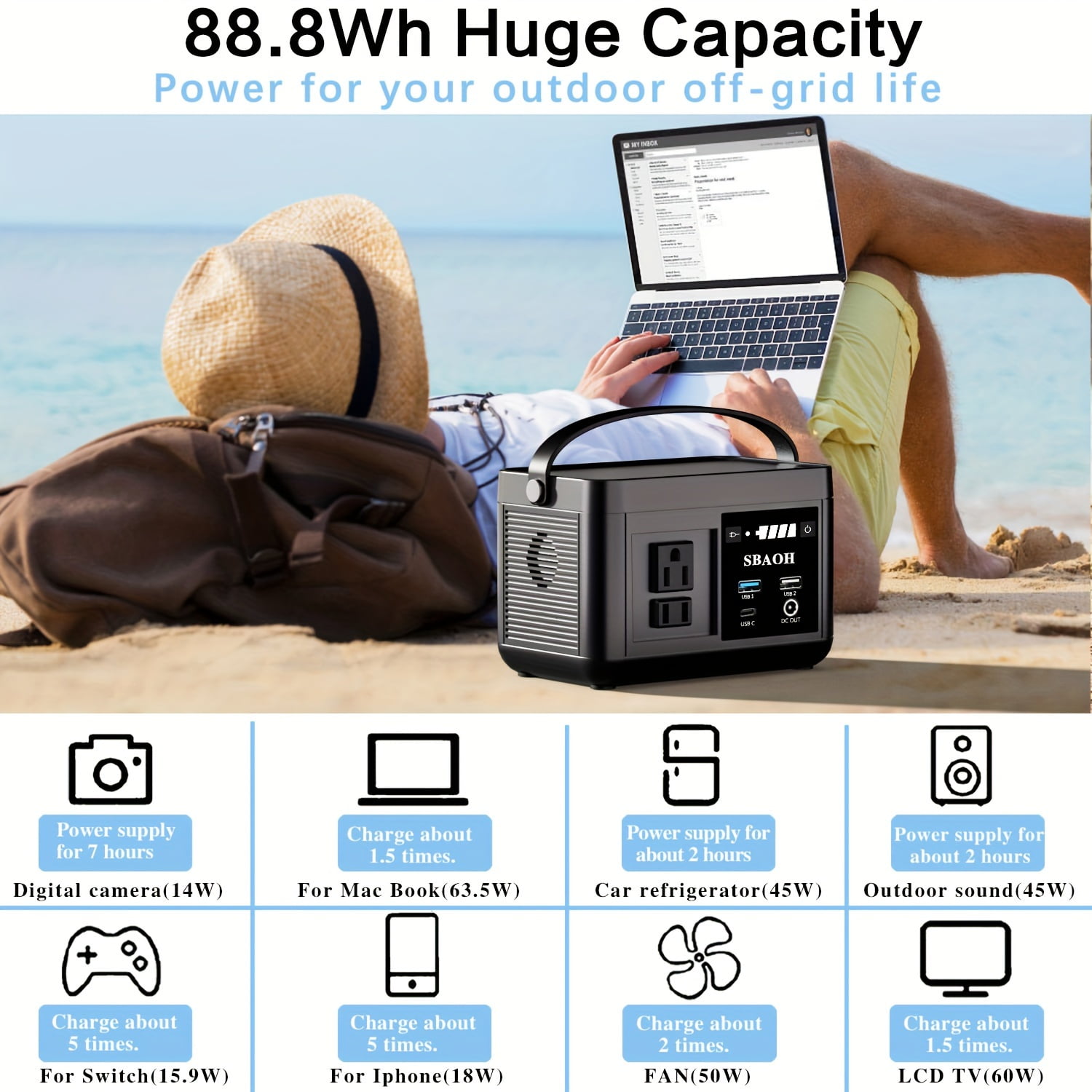SBAOH Portable Power Station P86,88.8Wh 3.7 V LiFePo4 Battery,with 120W (150W Peak) AC Outputs, Solar Generator for Travel and Camping