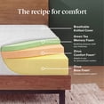 thumbnail image 2 of Zinus Spa Sensations Serenity 10" Full Mattress, Memory Foam Mattress with Green Tea and Pressure Relief, 2 of 12