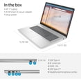 thumbnail image 5 of HP 17 inch Laptop, 17.3" FHD Display, AMD Ryzen 5 7430U Processor, 16GB RAM, 1TB SSD, AMD Radeon Graphics, Anti-glare, Wi-Fi 6,Win 11 Pro, 5 of 8