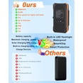 thumbnail image 3 of Cargador solar Power Bank Kepswin 49800 mAh con 4 cables y panel, 3 of 8