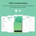 thumbnail image 4 of Sentmoon Electronics Gadgets Plant Monitoring Test Kit Flower Care Smart Plant Smart Sensor Plant Detector Bluetooth Humidity Monitor Temperature Tuya App Electronics Gadgets Clearance Sales Today De, 4 of 9