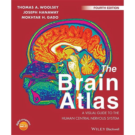 The Brain Atlas (Paperback)