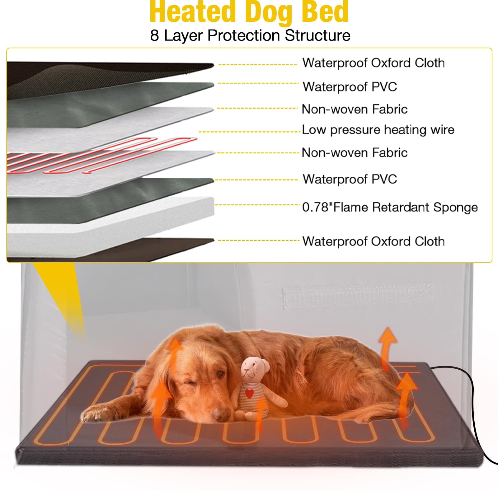 Aivituvin 34.3" Large Outdoor Heated Dog House with Heating Pad & Insulated Liner, Iron Frame Insulated Dog Kennel for Winter, Anti-Chewing