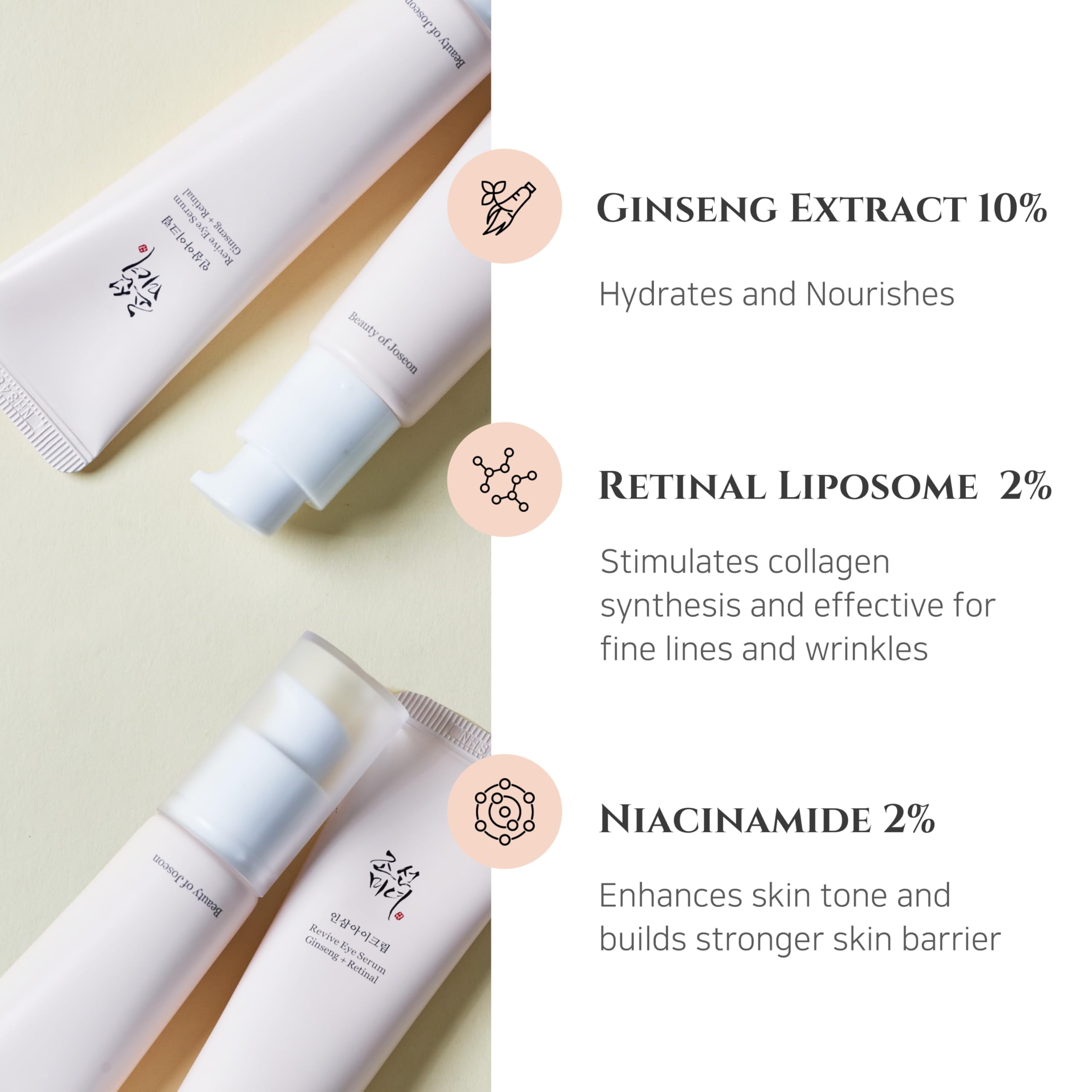 Sérum Contour Des Yeux Anti-rides 30ml - Ginseng & Rétinien - Revive Yeux Beautyo