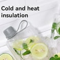 thumbnail image 4 of LIJCC Portable Cup Small Fresh Portable Flat Bottle Plastic Cup Flat Water Bottle Portable Slim Water Bottle Design Wallet Water Bottle Can Be Put Into Small Pockets Makeup Bags and Handbags, 4 of 4