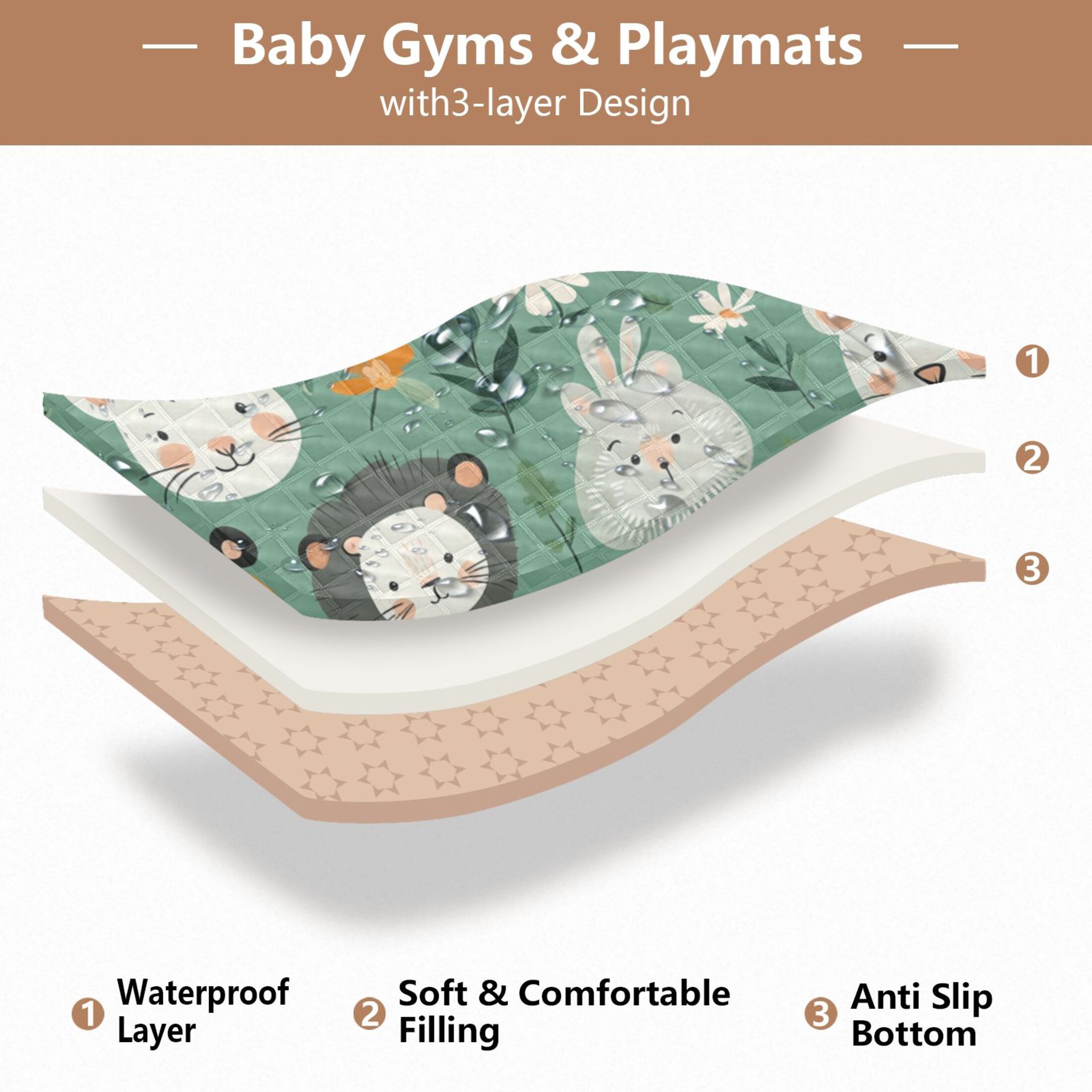 WOBOGO Cute Animal Faces in A Seamless Jungle Pattern Baby Playmats Extra Large Waterproof Rollable Activity Pads for Toddlers 50×50inch
