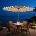 thumbnail image 4 of edx 10ft Solar 32 LED Lights Patio Umbrella with Tilt Adjustment and UV-Resistant Polyester Fabric，Market Umbrella for Outdoor, Khaki, 4 of 6