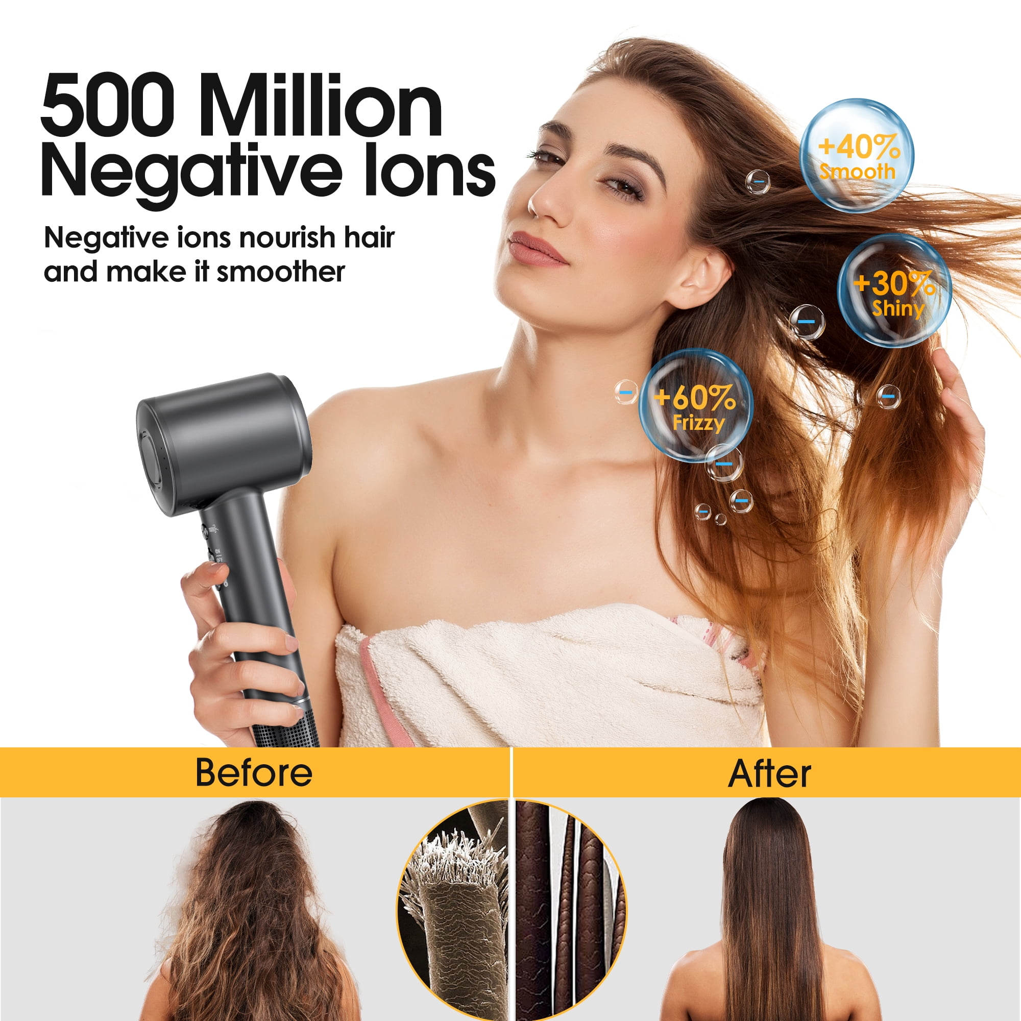 Hair dryer, High-Speed Blow Dryer With 6 Temps & 3 Speeds, 500 Million Negative Ions Hair dryer, 150,000 RPM Brushless Motor for Fast Drying