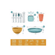 thumbnail image 4 of Vajilla De 36 Pzas Para 4 Personas+12 Tenedor De Frutas, 4 of 4