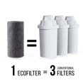 thumbnail image 2 of Filtro de repuesto ZeroWater EcoFilter, paquete de 2, 2 of 7