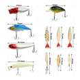 thumbnail image 3 of 181 Pcs Kit De Cebos De Señuelos De Pesca Lure Profesional Xtellar multicolor, 3 of 4