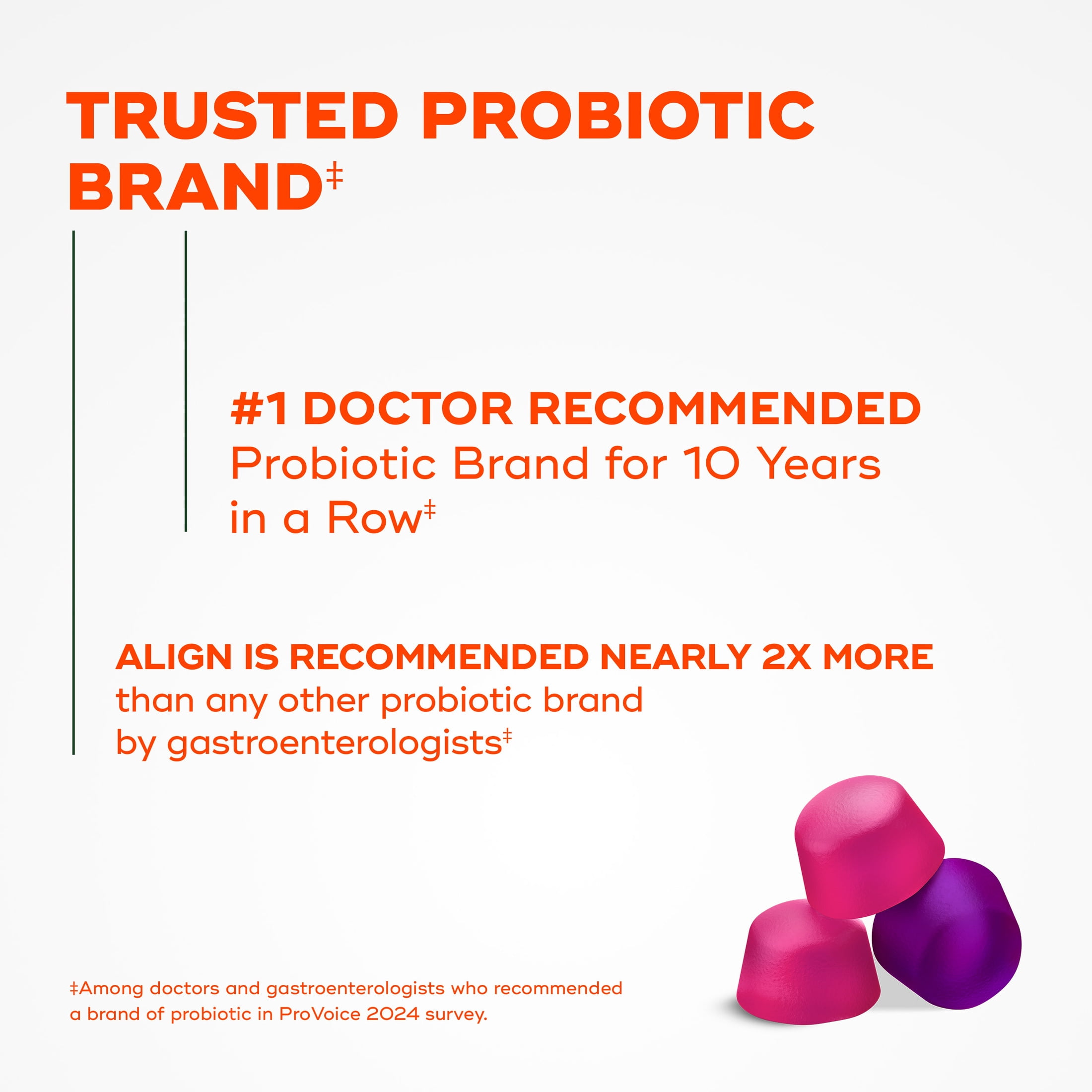 Align Probiotics + Fiber Gummies, Probiotic for Digestive Health, 90 Count