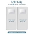 thumbnail image 2 of Split King Sheet Set - 1800 Ultra-Soft Microfiber Bed Sheets - Double Brushed - Deep Pockets - Easy Fit - 5 Piece Set - Bedding Sheets & Pillowcases (Split King, Gingham Blue), 2 of 9