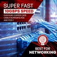 thumbnail image 7 of NewYork Cables Cat6 Plenum Pure Copper 1000ft Bulk Ethernet Network Lan Cable UTP 4Pairs 550MHz 23AWG Yellow, 7 of 7