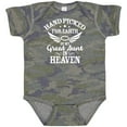 thumbnail image 3 of Inktastic Handpicked for Earth by My Great Aunt in Heaven Boys or Girls Baby Bodysuit, 3 of 5