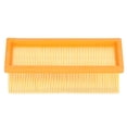 thumbnail image 2 of Vacuum Cleaner Accessories, Safe Simple Installation Filter Screen Eco Friendly Exquisite High Efficiency  For Karcher 6.414-498.0 SE3001 SE2001, 2 of 8