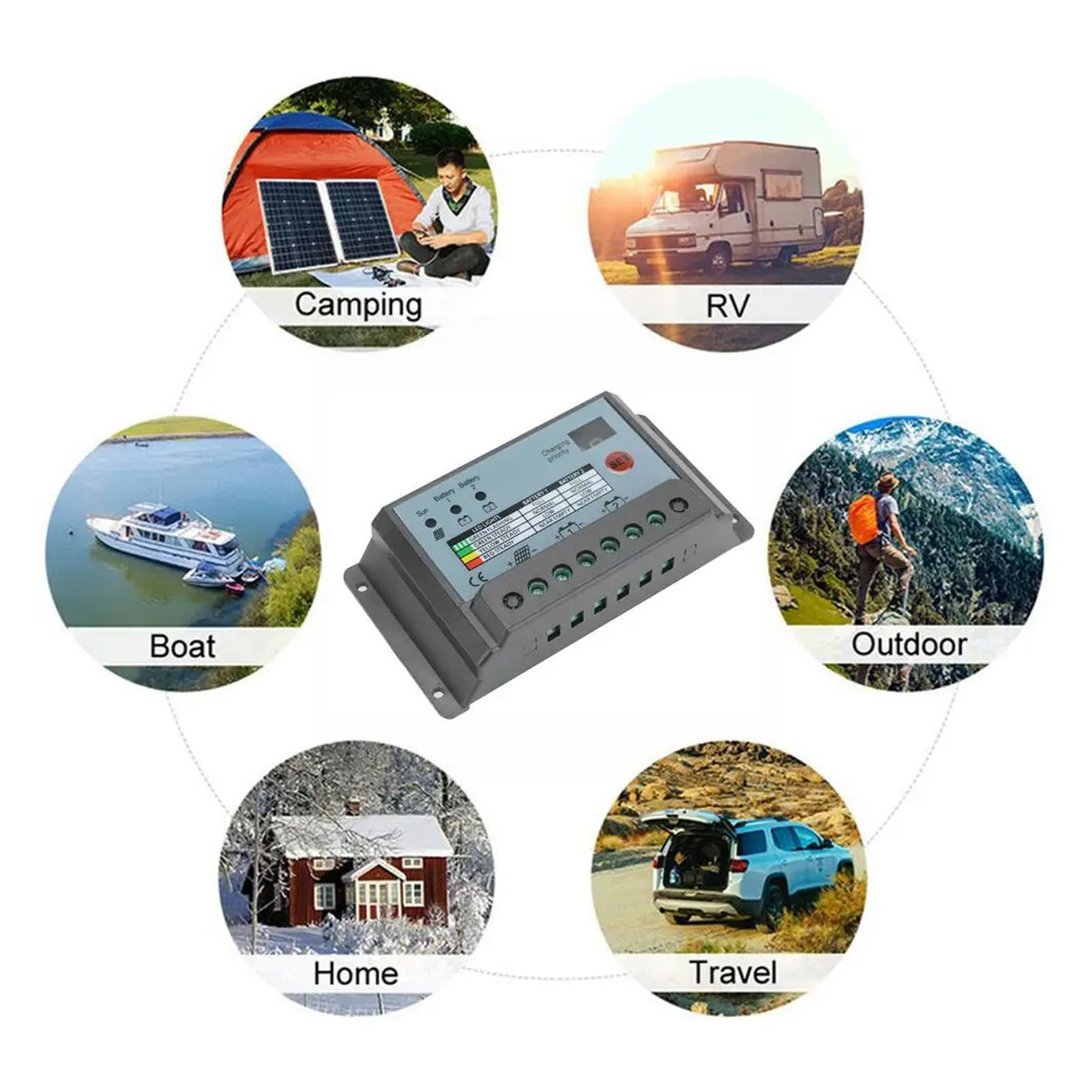 20a Solar Panel Dual Battery Regulator Mppt Charge Controller For 12v/24v Batteries With Lcd Displaying Running Status