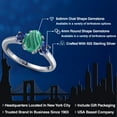 thumbnail image 2 of Gem Stone King 2.50 Ct Oval Green Malachite Blue Created Sapphire 925 Sterling Silver Ring, 2 of 6