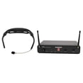 thumbnail image 1 of Samson Wireless Aerobics Headset Mic Fitness System 4 Workout, Yoga, Spin Class, 1 of 10
