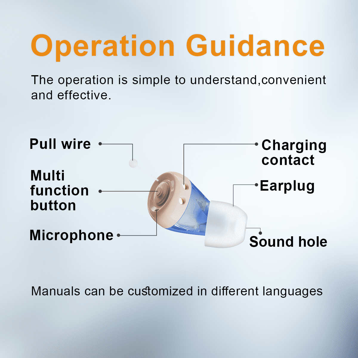 iadr Hearing Aids for Seniors Rechargeable with Noise Cancelling, Adults Hearing Amplifiers for Hearing Loss, Hearing Amplifiers with Magnetic Charging Case,Beige(A49)