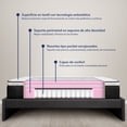 thumbnail image 2 of Colchón Matrimonial Housy Comfort Pullpack Resortes Pocket Tela Antiestática Comprimido, 2 of 8