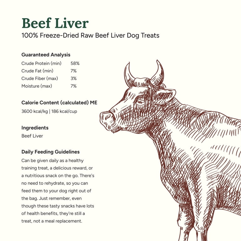 360 Pet Nutrition Freeze Dried Beef Liver Dog Treats, 4 oz photo 5