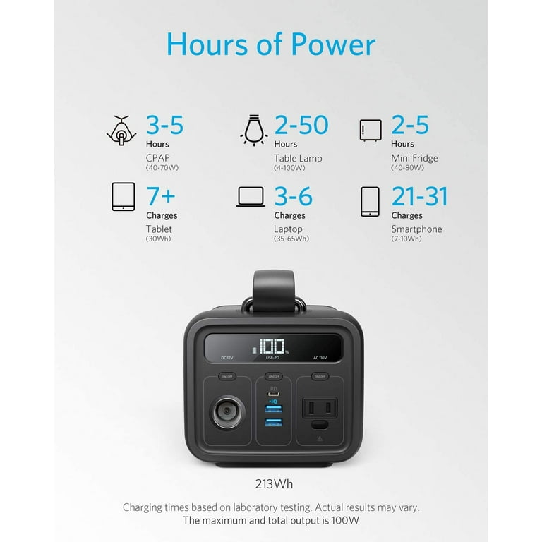 Anker Powerhouse 200, 213Wh/57600mAh Portable Rechargeable
