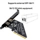 thumbnail image 5 of 2X Tarjeta Adaptadora SFF 8611 y 8612 Compatible con PCie 4.0 X8 A Oculink. Convierte la Tarjeta de Expansión de 2 Puertos SSD SFF-8639 U.2 A SSD, 5 of 5