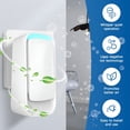 thumbnail image 3 of HIBIBUD Plug in Air Ionizers-Negative Ion Technology Air Purifier-Quiet Operation Air Freshener for Home,Bedroom,Garage Room-Portable Air Purifiers Odor,Pets Smell-Air Cleaner White (4 Pack）, 3 of 7