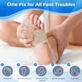 thumbnail image 6 of 2PCS Bunion Corrector for Women & Men, Breathable Big Toe Straightener with Non-slip Strap for Day Night Support, Beige, 6 of 10