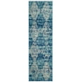thumbnail image 2 of SAFAVIEH Evoke Boban Bordered Runner Rug, Royal/Ivory, 2'2" x 7', 2 of 8
