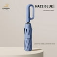 thumbnail image 4 of Fully Automatic Sunscreen Umbrella Buckle Portable Thickened Folding Sunscreen Umbrella, 4 of 4