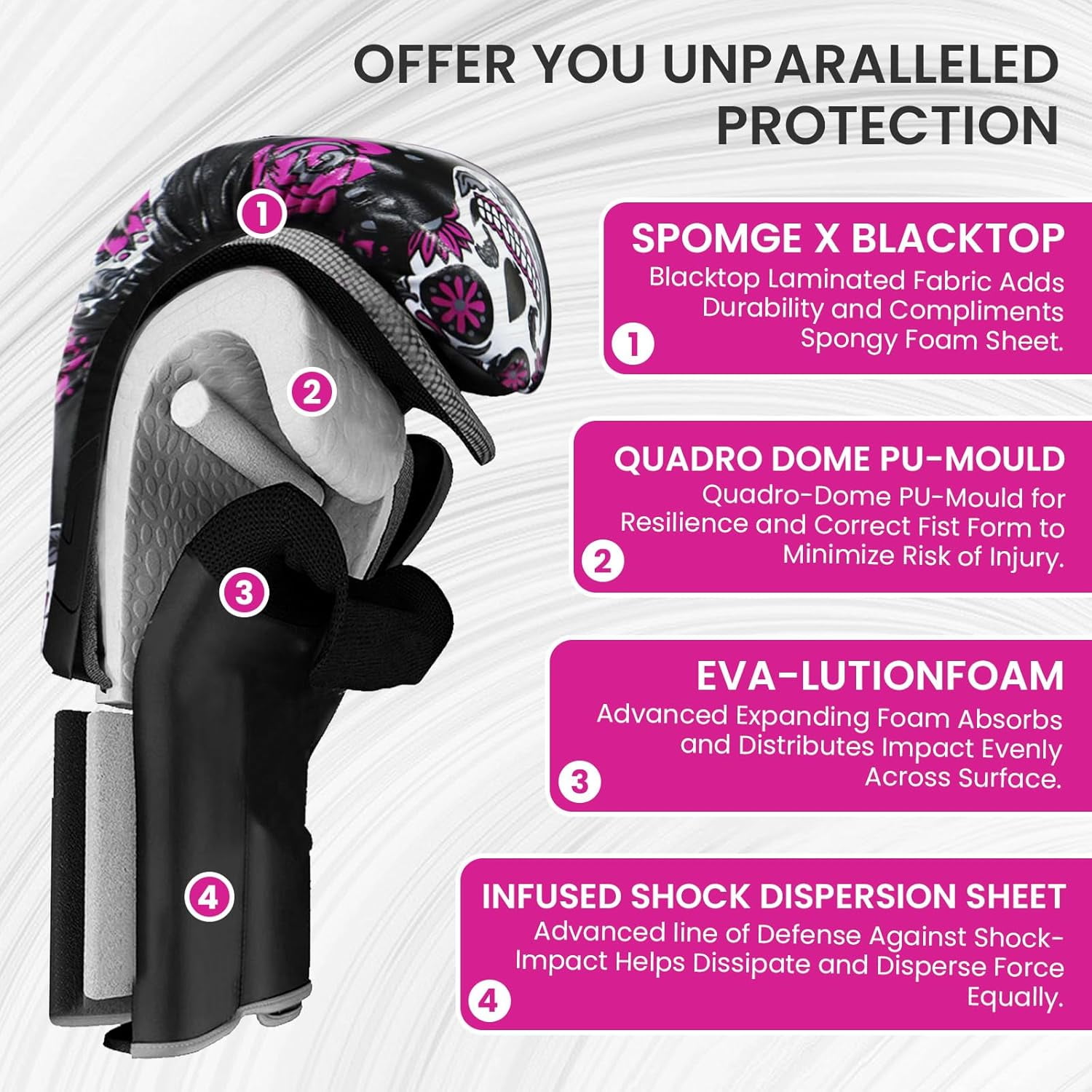 Pro Women's MMA Boxing Gloves 8-14 oz Leather Kick boxing & Heavy Bag Training Gloves for Sparring Punching