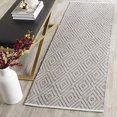 thumbnail image 2 of Safavieh Montauk Grey Contemporary Rug - Runner 2'3" x 7', 2 of 4