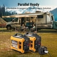 thumbnail image 6 of Maxpeedingrods 2350 Watt Super Quiet Portable Inverter Generator 120V 1.8-2.35 KW 15kg for Outdoor Party, 6 of 8