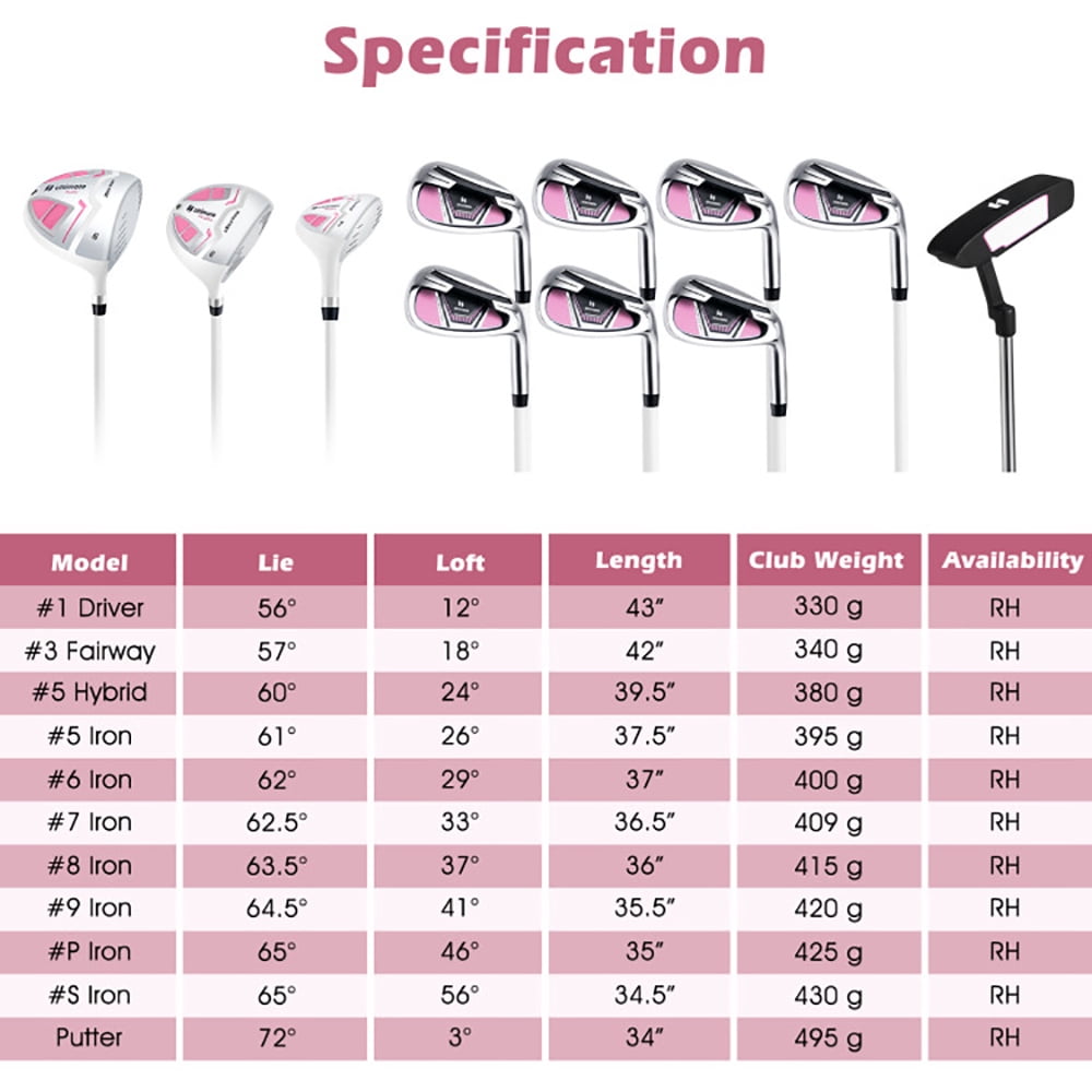 Barara King Golf Carry Bag Set ,Golf Cart Bag Set,Women's Complete Golf Club Set Right Hand with Rain Hood-Pink