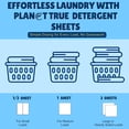 thumbnail image 4 of Láminas de detergente para ropa Planet True sin fragancia 30 unidades, 4 of 9