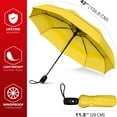 thumbnail image 3 of Repel Umbrella – Windproof Travel Umbrella Compact, UV Protection, Double-Vented Canopy, Portable, 3 of 9
