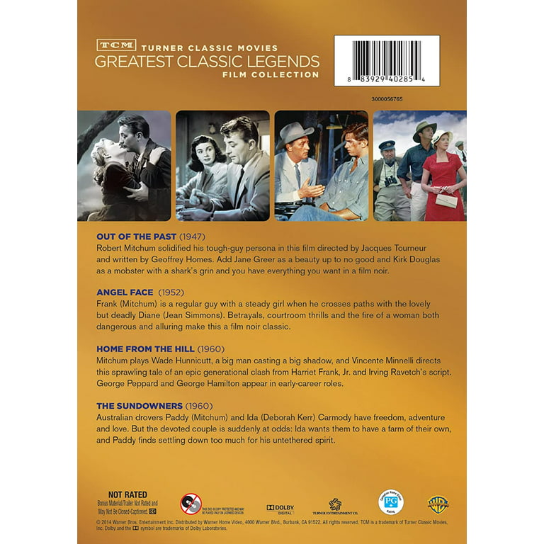 Robert Mitchum - Turner Classic Movies