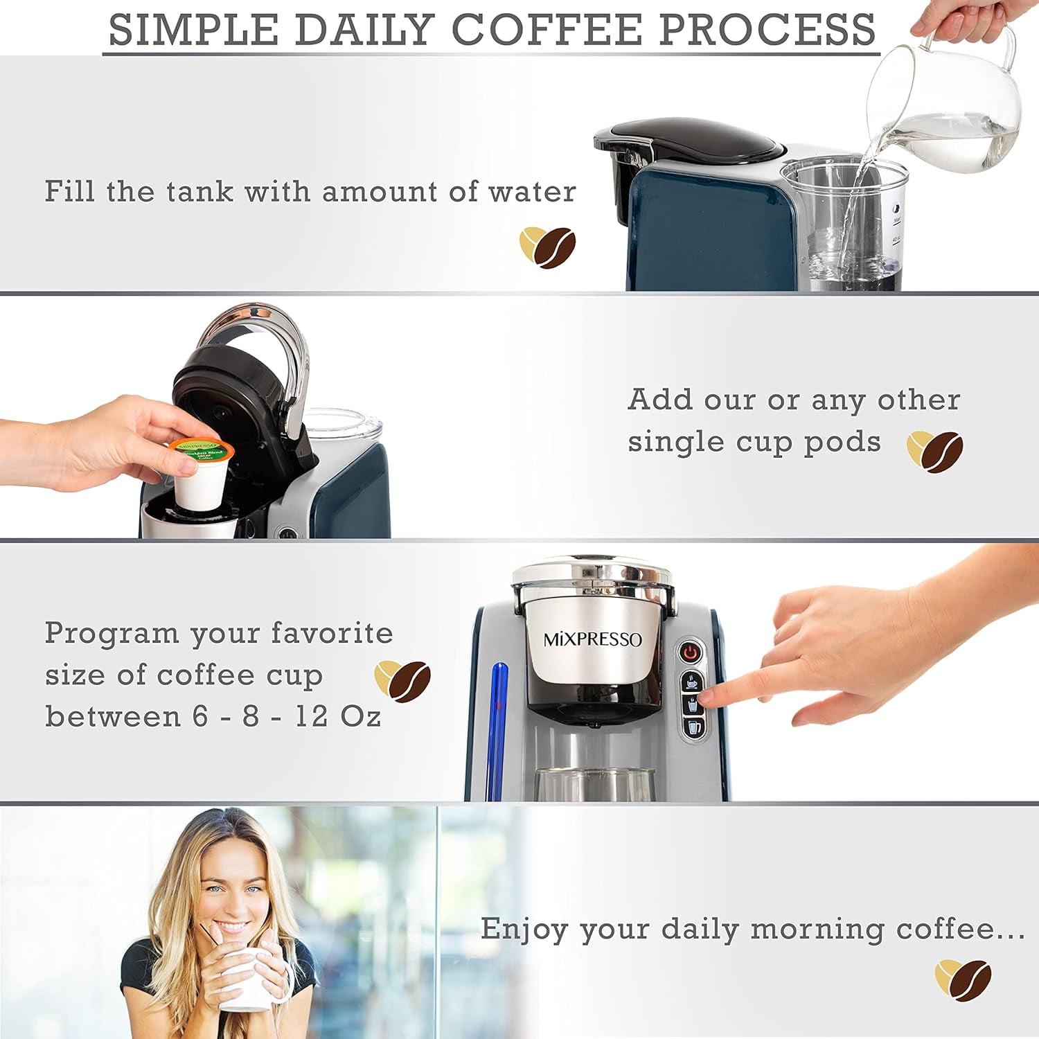 Mixpresso Dual Coffee Maker Single Serve Coffee Brewer, Ground and K Cup
