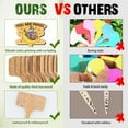 thumbnail image 3 of 15 Pcs Funny Plant Markers Mushroom Themed T-Type Plant Tag Wood Plant Sign with Jokey Pattern & Words for Indoor and Outdoor Potted Mushroom 70x50mm/2.75x1.96inch, 3 of 7